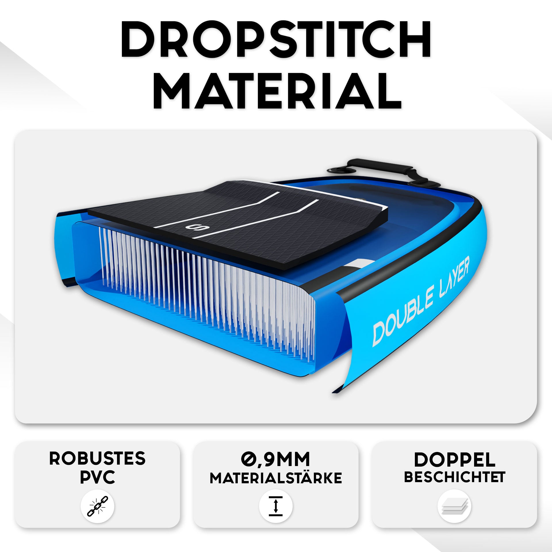 SKINHAWK SOVA12 SUP Board Bleu Set 366 x 85 x 15cm