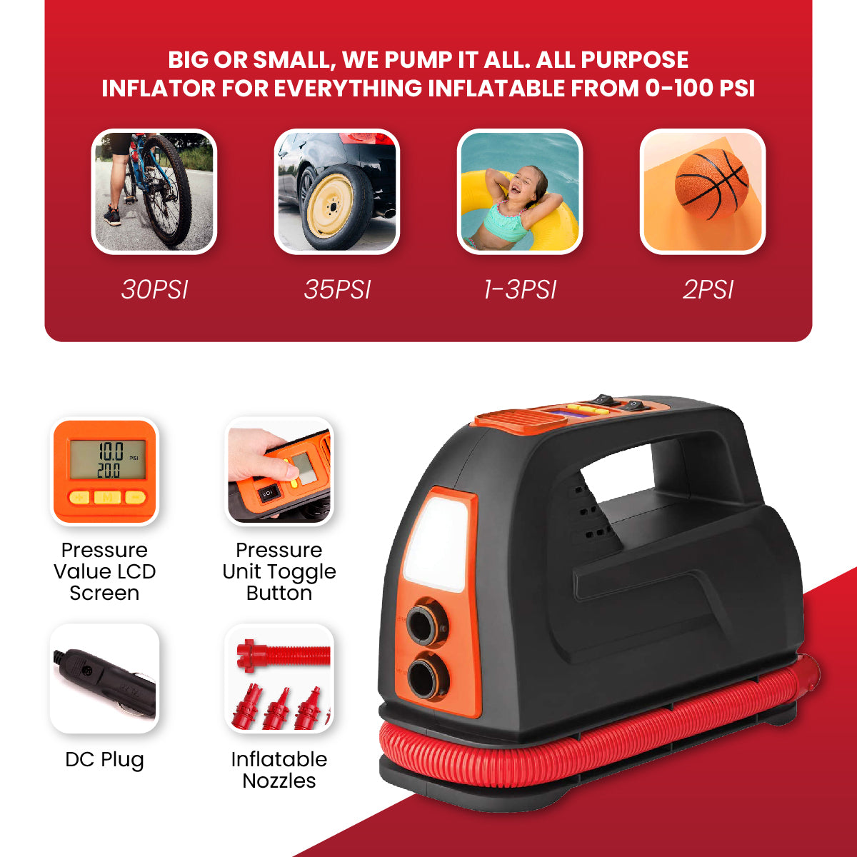 SKINHAWK Hochleistungspumpe 180W mit aktivem Kühlsystem und digitaler Anzeige bis 100PSI