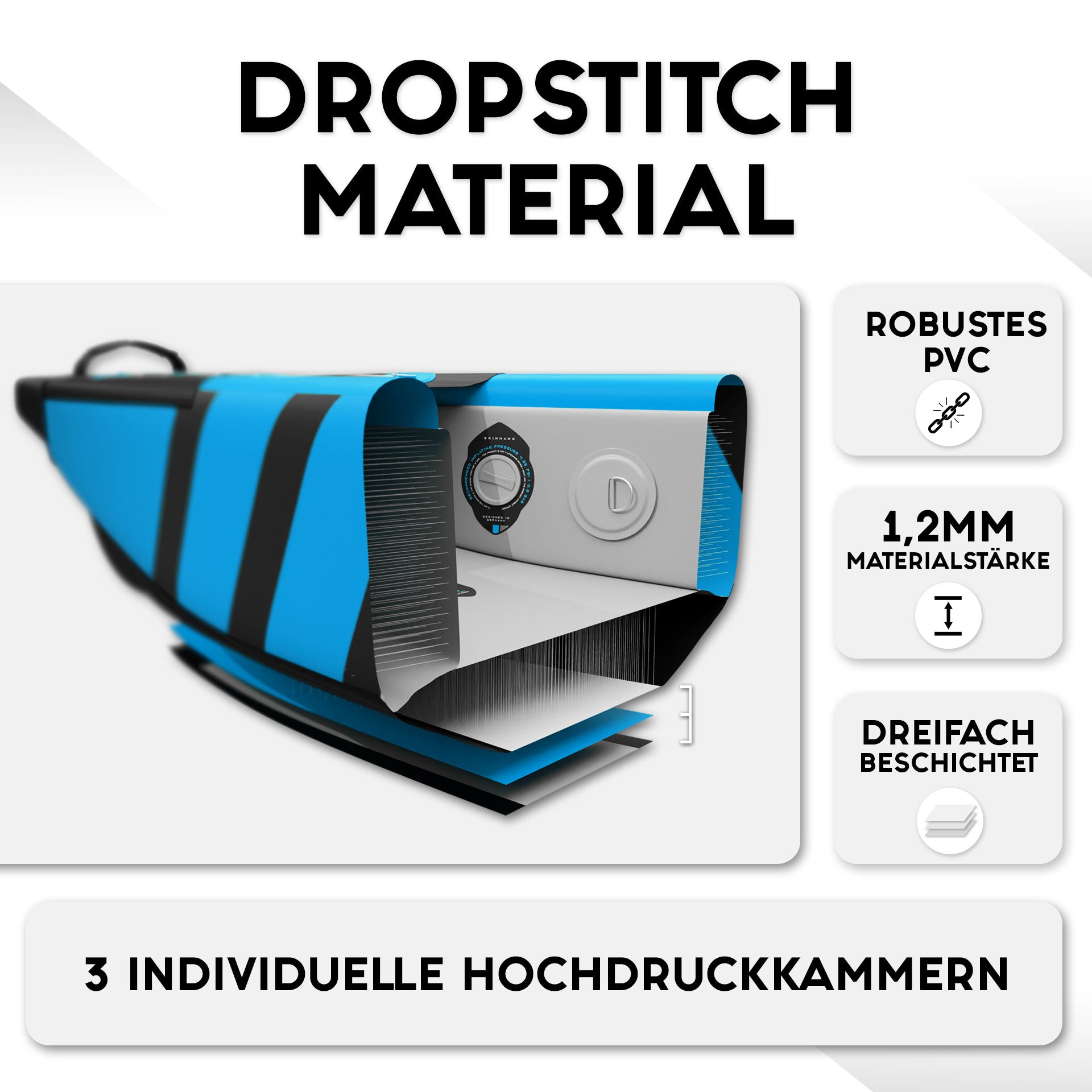 SKINHAWK 3-PERSOONS KAJAK PREMIUM FULL DROP STITCH 490CM X 85CM BLAUW