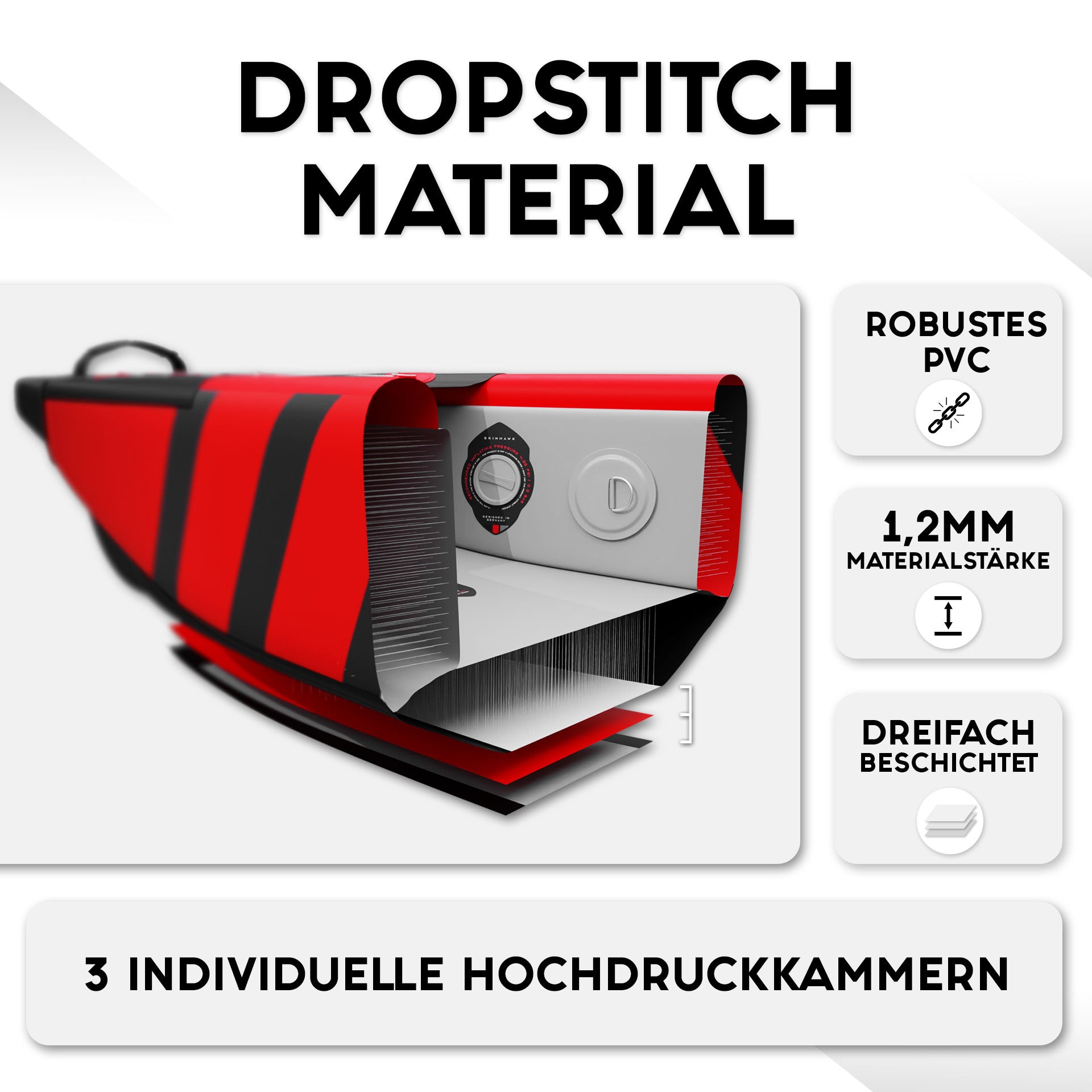 SKINHAWK opblaasbare kajak Premium Full Drop Stitch 385 cm x 85 cm ROOD