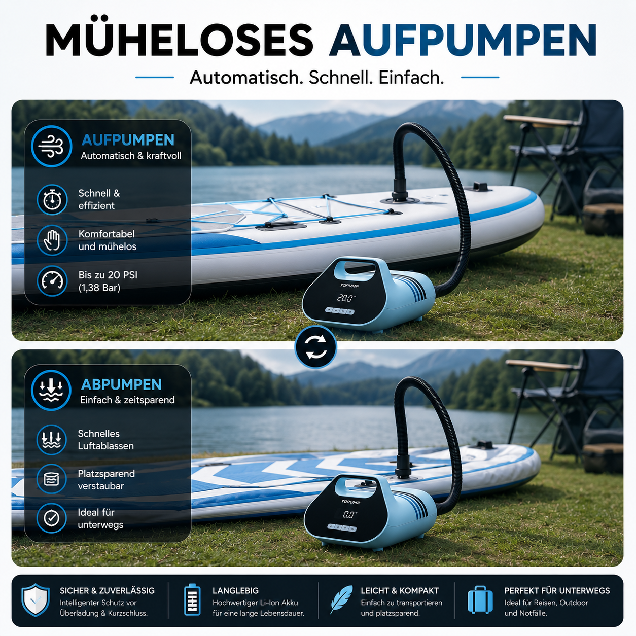 Pompa ad accumulo TOPUMP fino a 20 PSI per SUP, kayak e gommoni